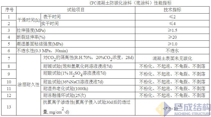 67381顶级娱乐(中国区)-游戏官方网站