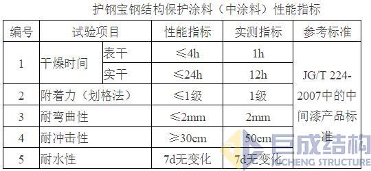 67381顶级娱乐(中国区)-游戏官方网站