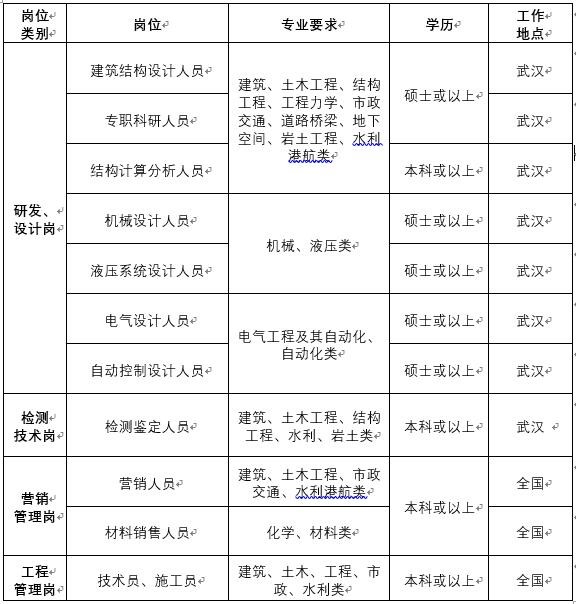 67381顶级娱乐(中国区)-游戏官方网站