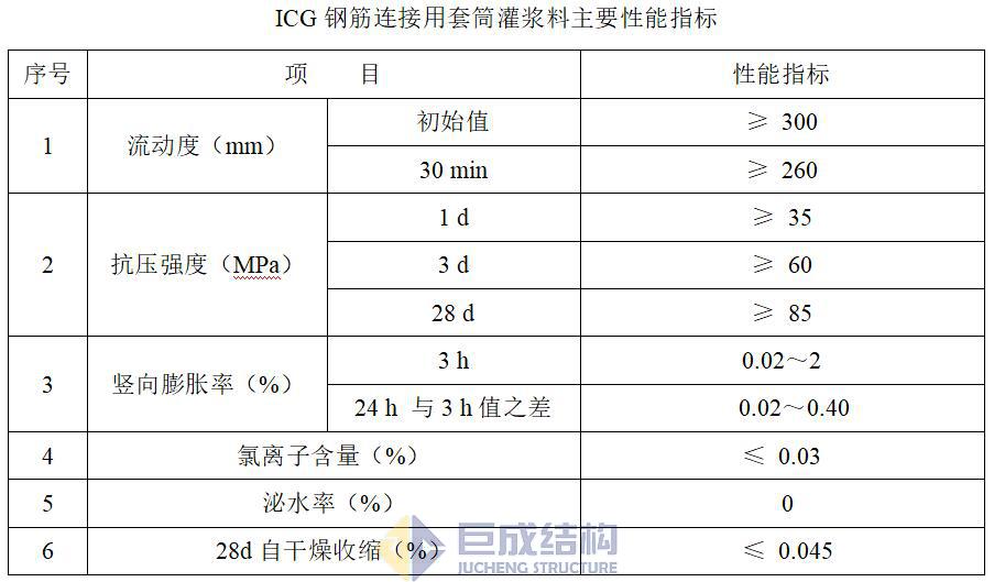 67381顶级娱乐(中国区)-游戏官方网站