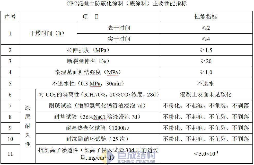67381顶级娱乐(中国区)-游戏官方网站