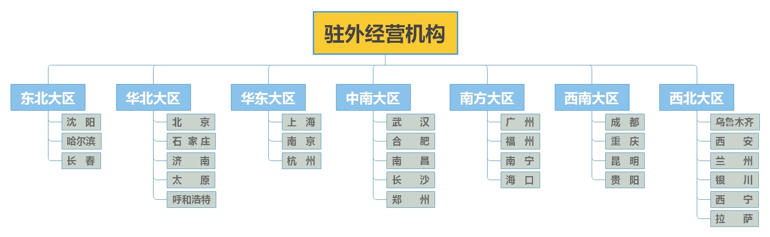 67381顶级娱乐(中国区)-游戏官方网站