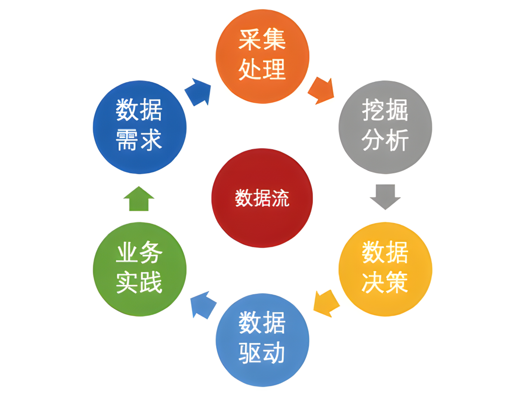 67381顶级娱乐(中国区)-游戏官方网站